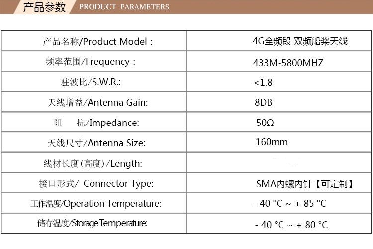 2.4G外置天線（膠棒(bang)）